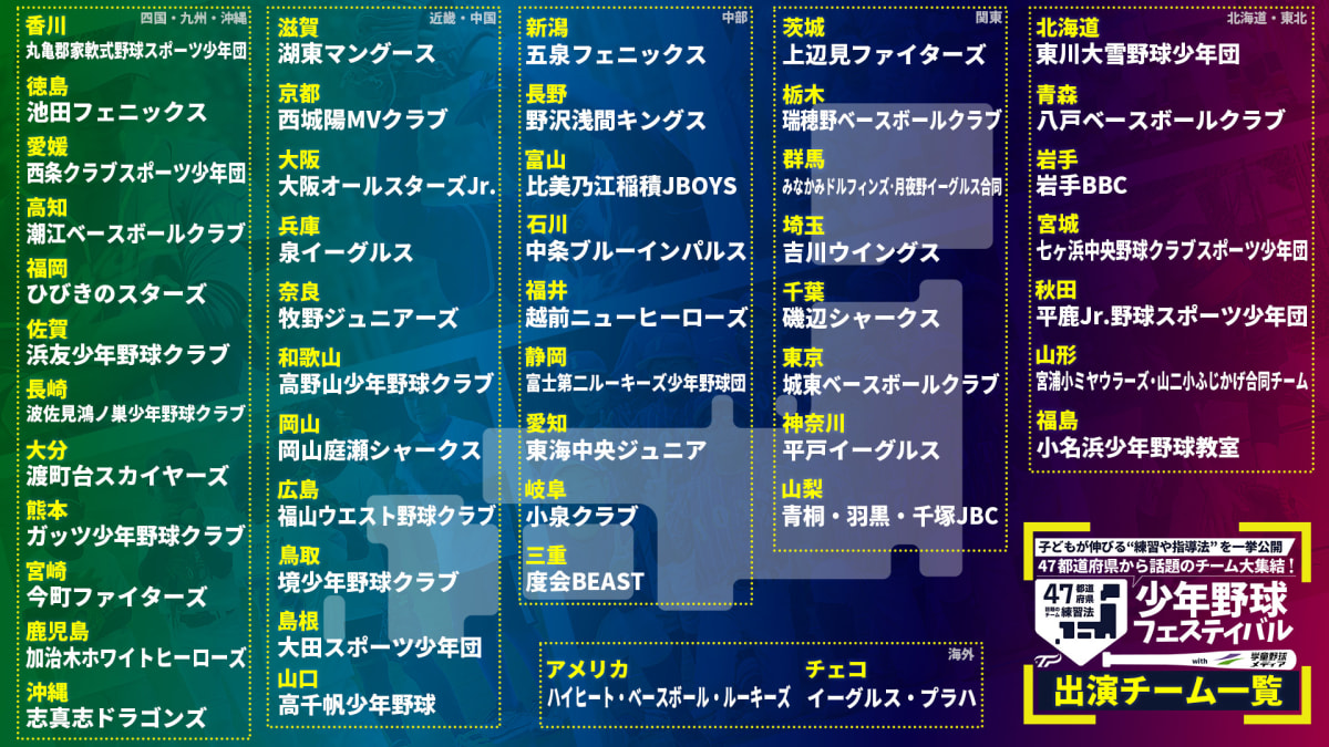 少年野球チームの選手が試合で力強いスイングをする瞬間。白いユニフォームの少年が土のグラウンドで集中してバットを振る。