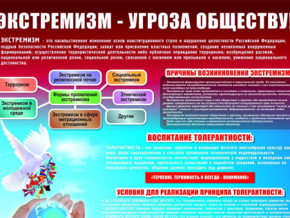 Информация о материалах по профилактике экстремизма
