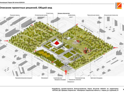 Опубликована концепция благоустройства парка у Дворца Пионеров