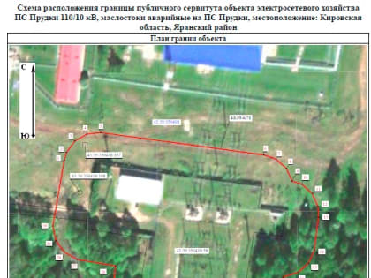 Установление публичного сервитута в Кировской области