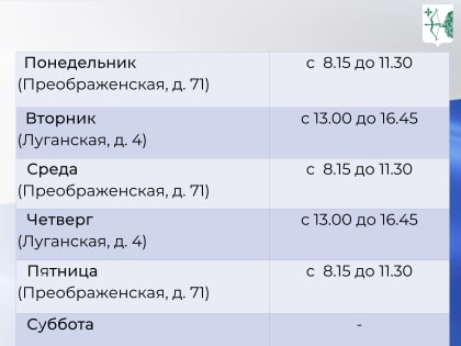 Изменения в работе мирового суда в Кирове