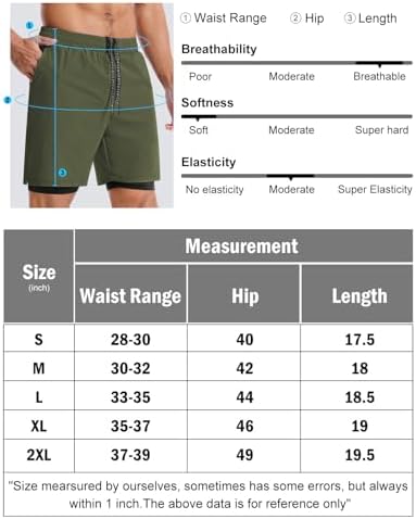 Vue 7 de Short De Course