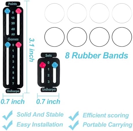 Vue 6 de Uniharpa Compteur De Score