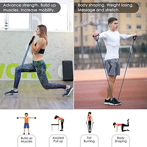 Vue 4 de Cikyner Resistance Bands Resistance