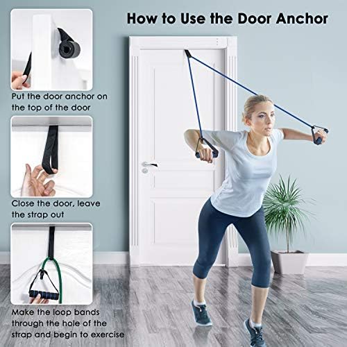 Vue 5 de Cikyner Resistance Bands Resistance