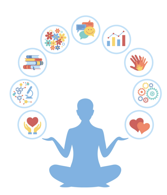 Meditation and calm