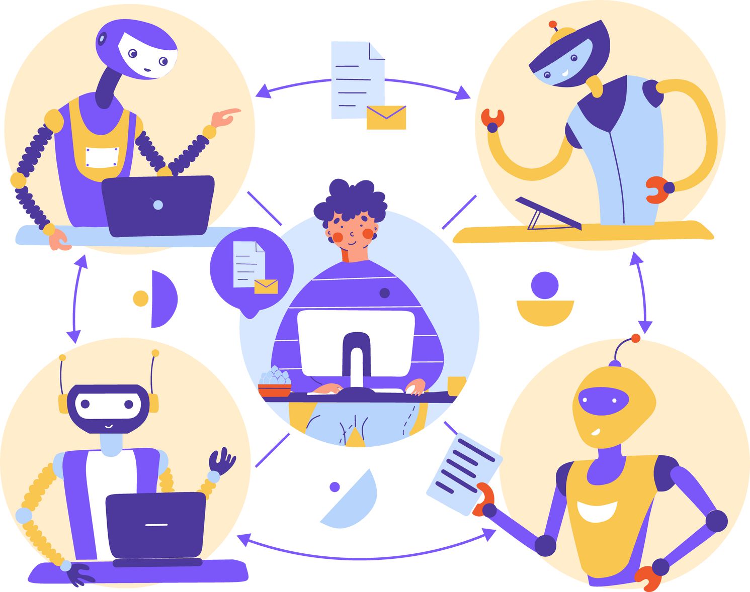Scalable platform