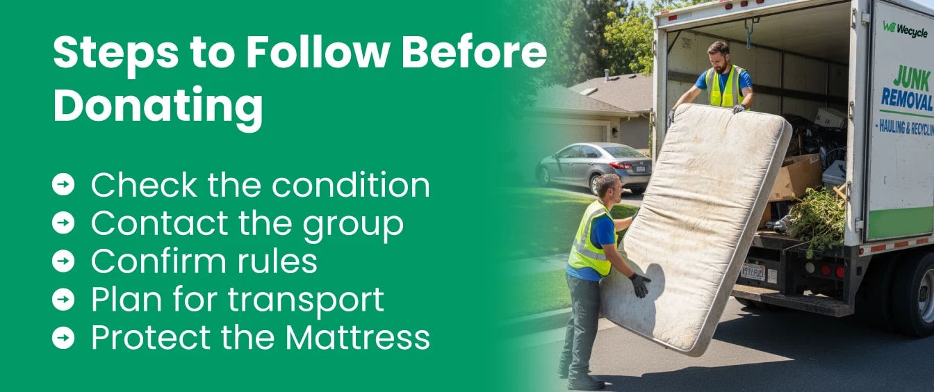 Steps to follow before donating