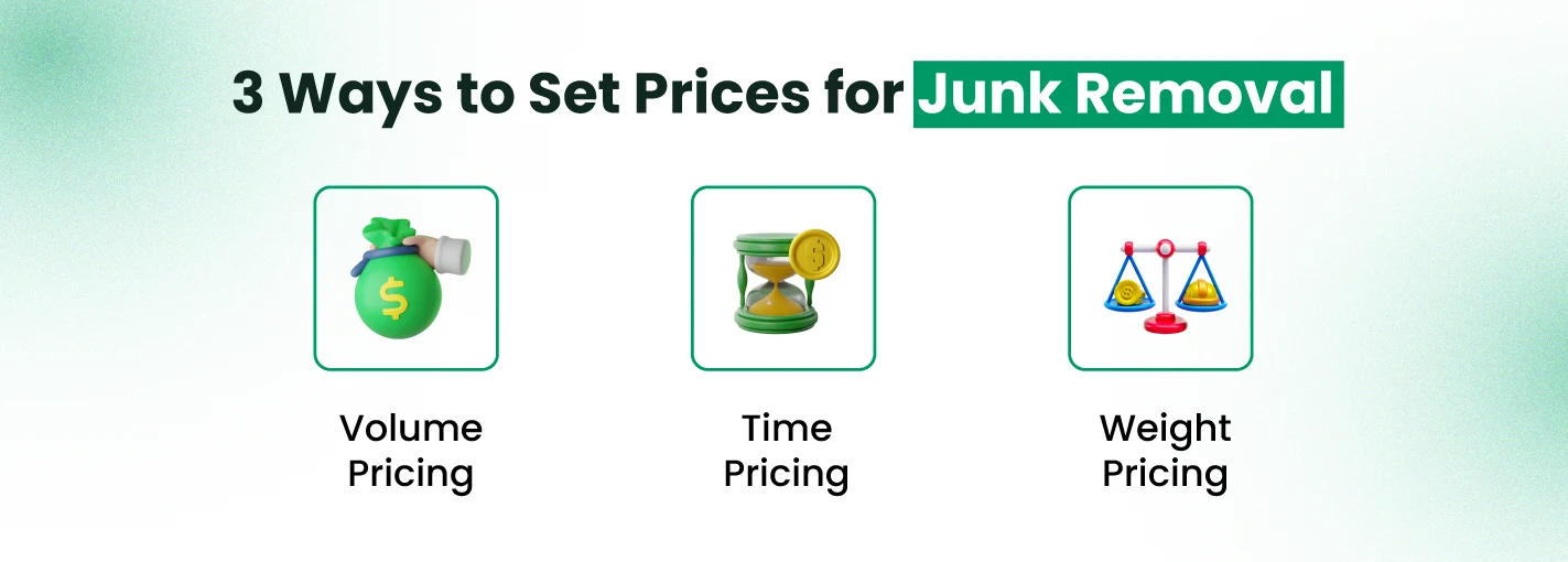3 Ways to Set Prices for Junk Removal