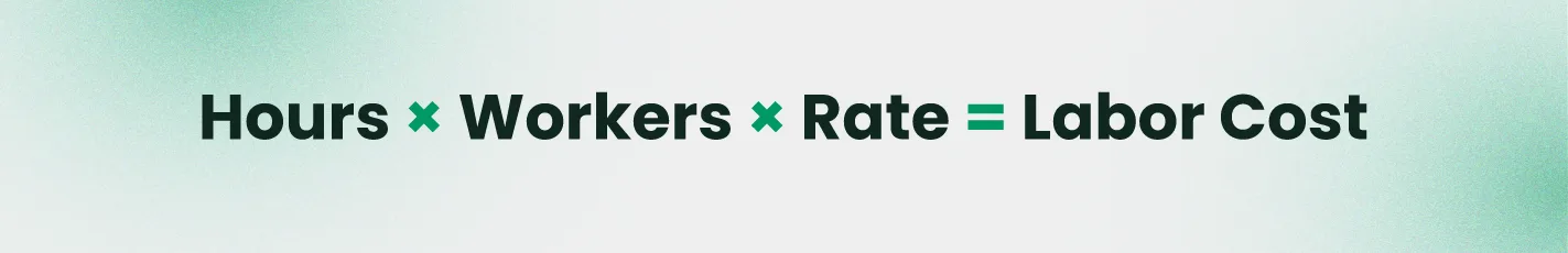 labor-cost
