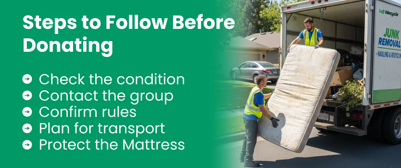 Steps-to-Follow-Before-Donating