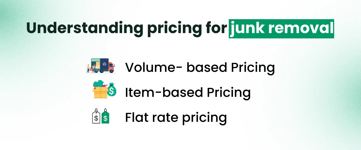 Understanding-pricing-for-junk-removal Understanding-pricing-for-junk-removal