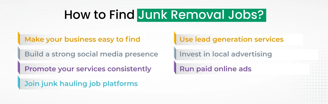 How-to-Find-Junk-Removal-Jobs