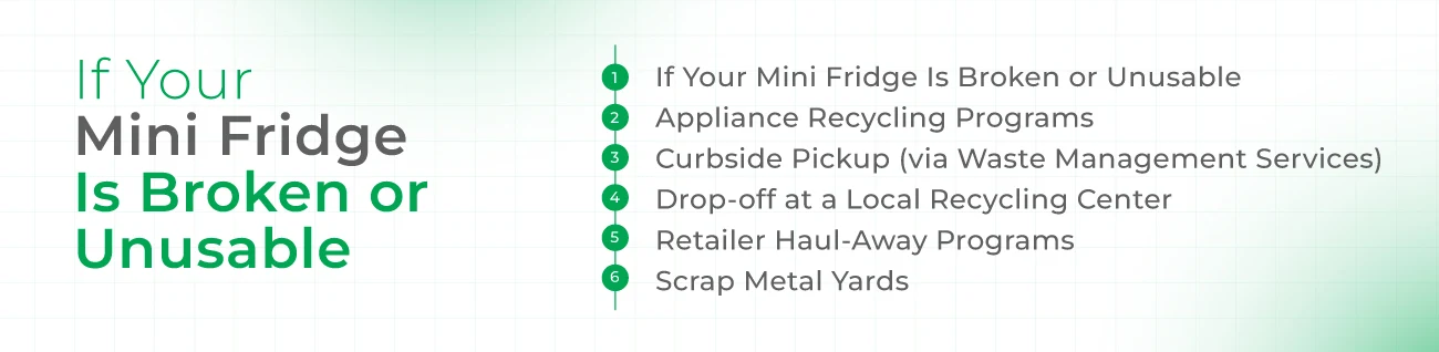 If-Your-Mini-Fridge-Is-Broken-or-Unusable
