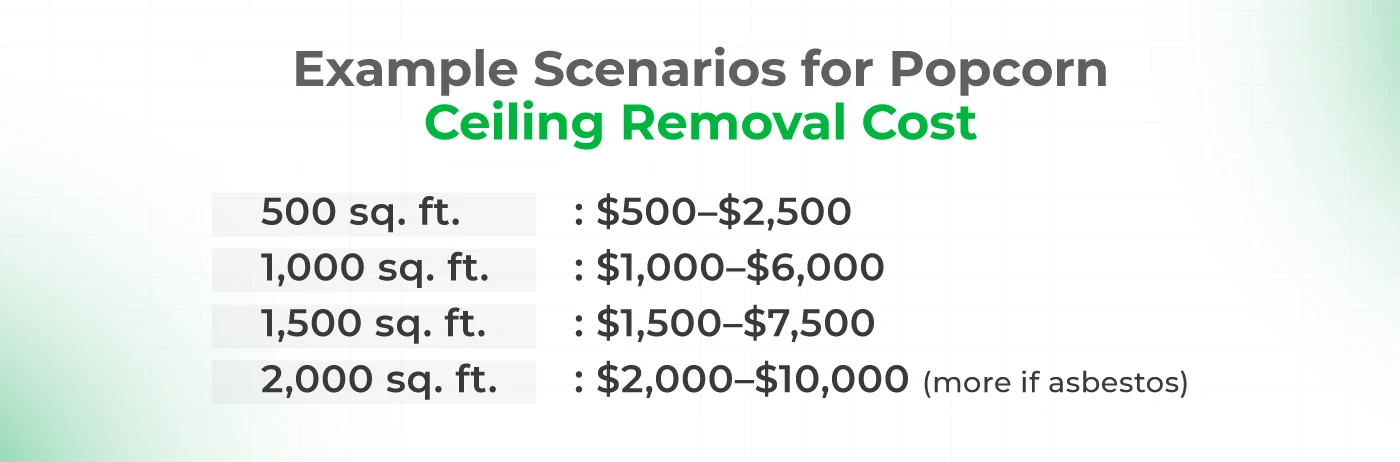 Example-Scenarios-for-Popcorn-Ceiling-Removal-Cost