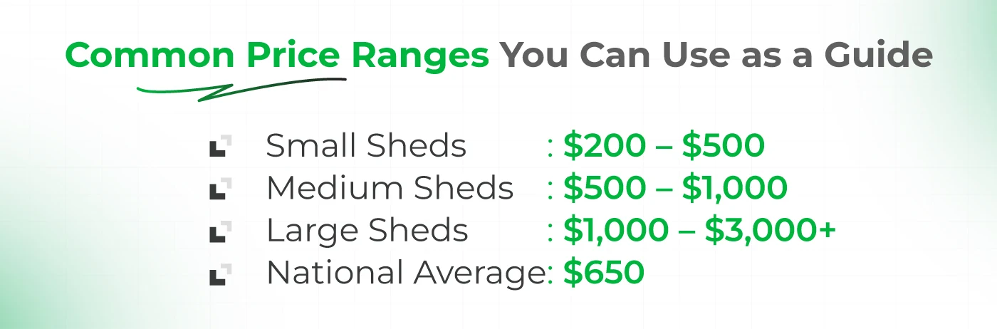 Common-Price-Ranges-You-Can-Use-as-a-Guide Common-Price-Ranges-You-Can-Use-as-a-Guide