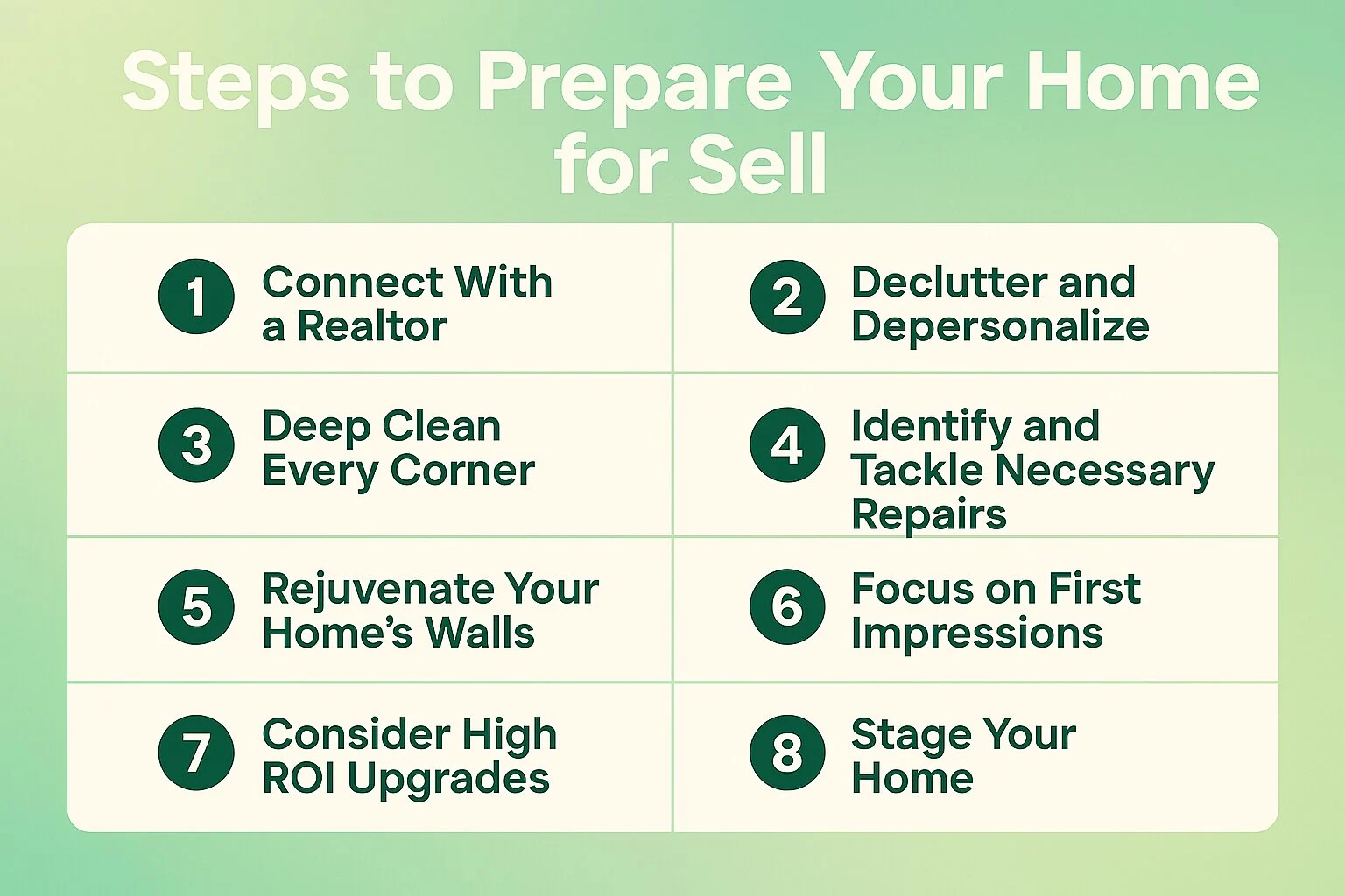 8 Easy Steps on Prepare Your Home for Sell 8 Easy Steps on Prepare Your Home for Sell