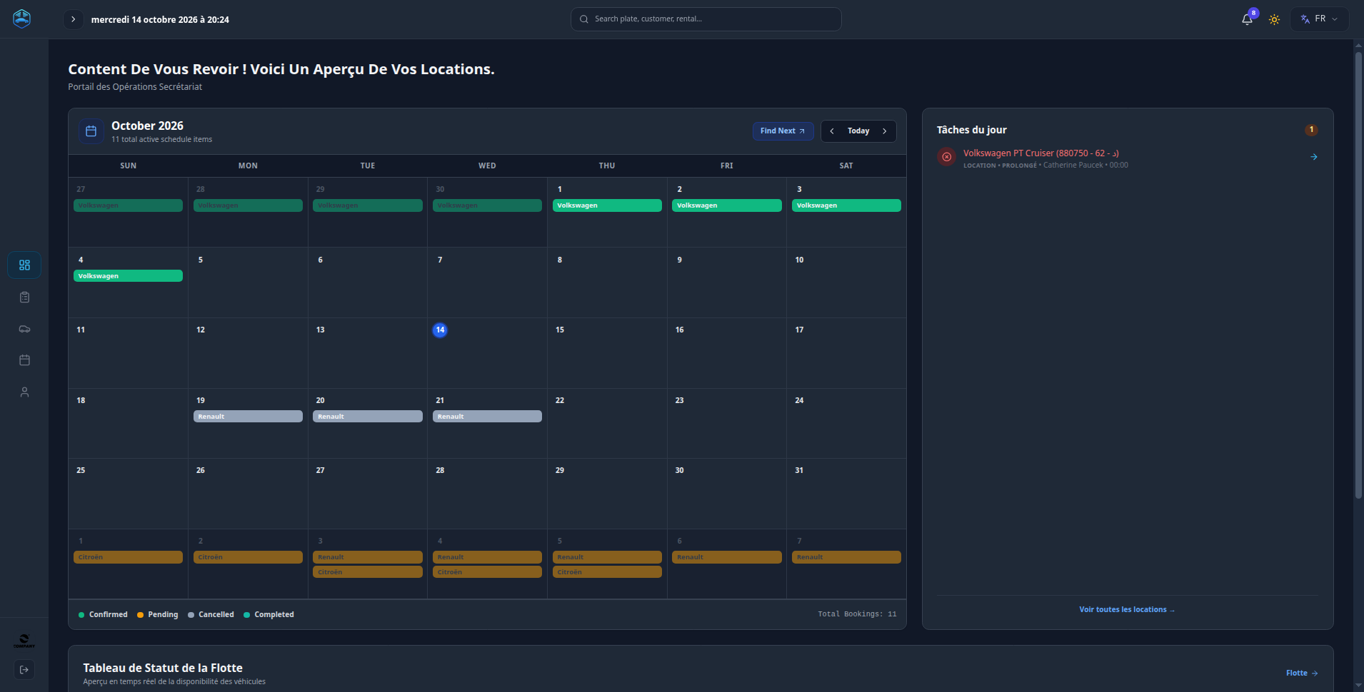 Dashboard Secrétaire VoitureLink : départs, retours et planning