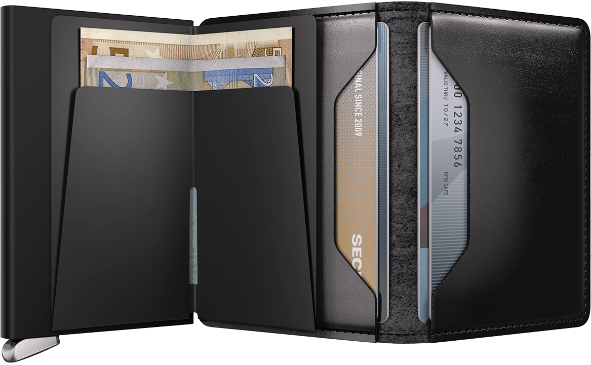 PREMIUM SLIMWALLET SECRID thumbnail 4