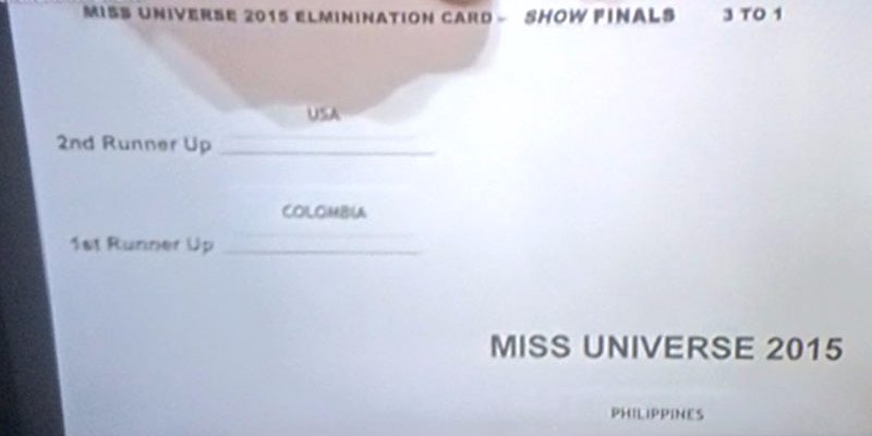 The winner card for Miss Universe 2015