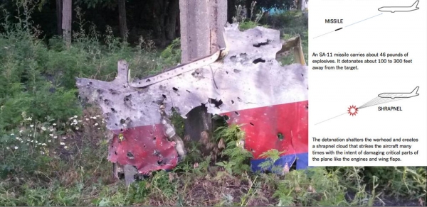 Shrapnel holes in Malaysia Airlines flight 17