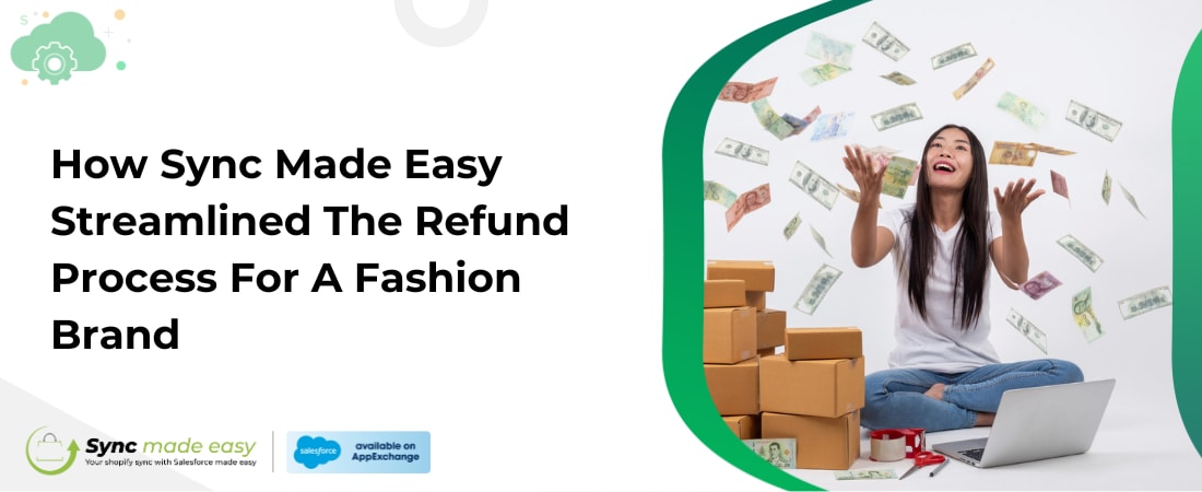 The Refund Process For A Fashion Brand -How Shopify Made Easy Streamlined