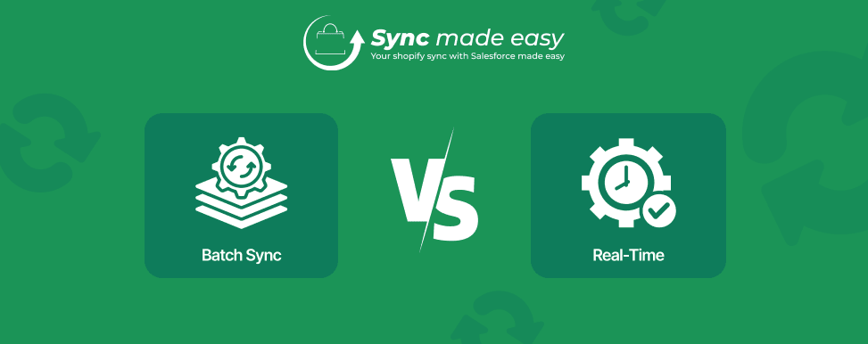 Real-Time vs Batch Sync in Shopify Salesforce Integration - Sync Made Easy