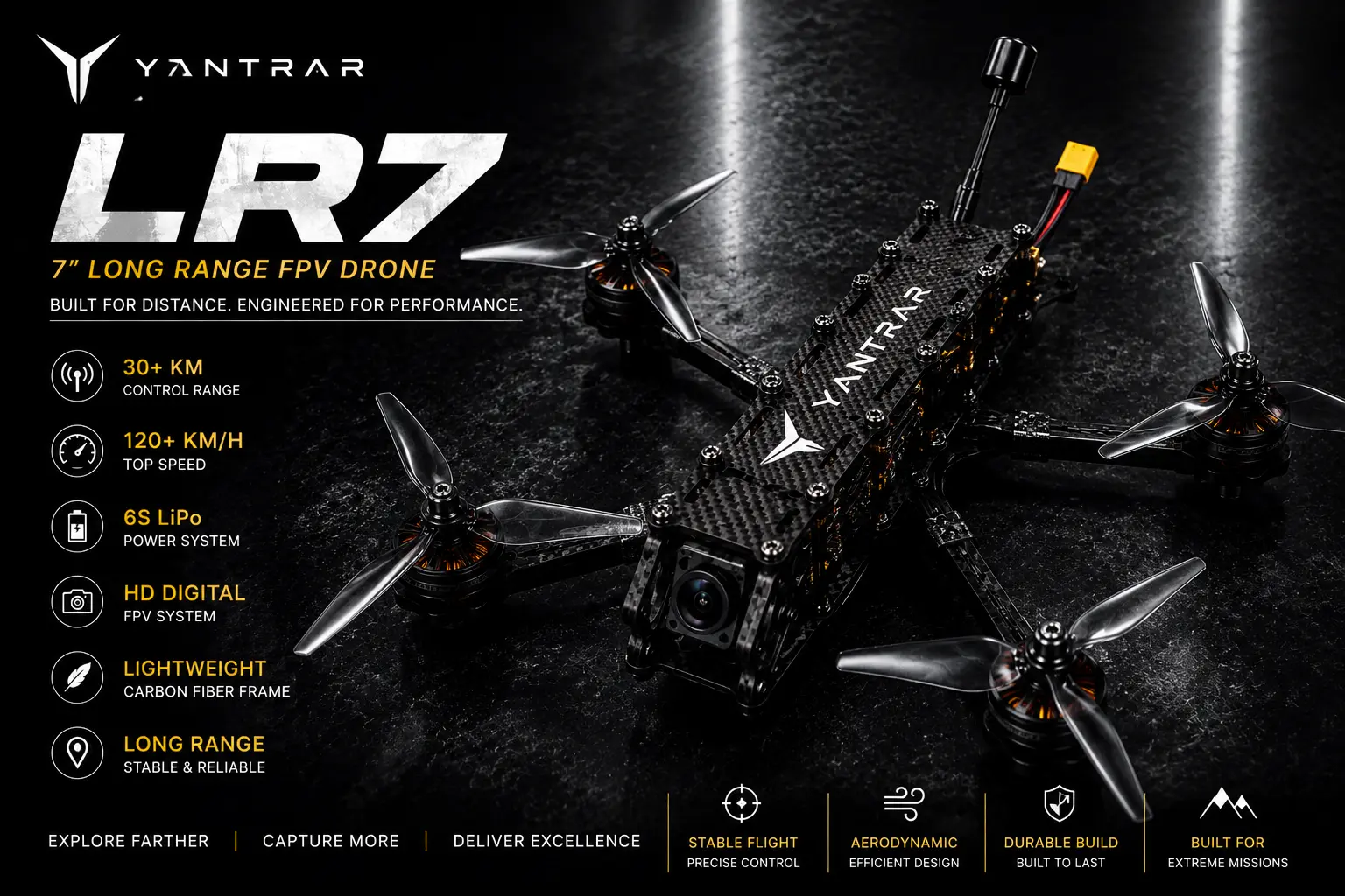 Yantrar LR7