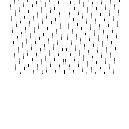 Зображення Щіткове ущільнення 5 мм [081.9091]