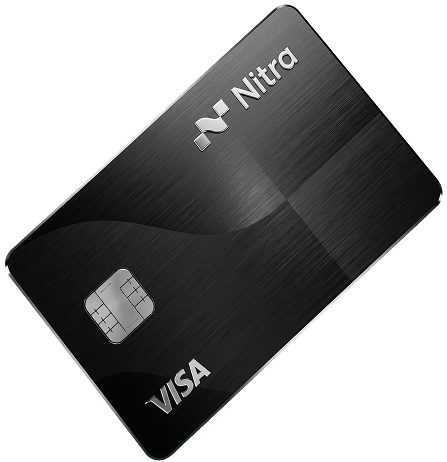 The Nitra Card — VISA Business