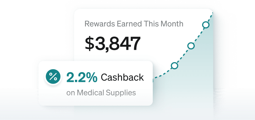Rewards earned with 2.2% cashback