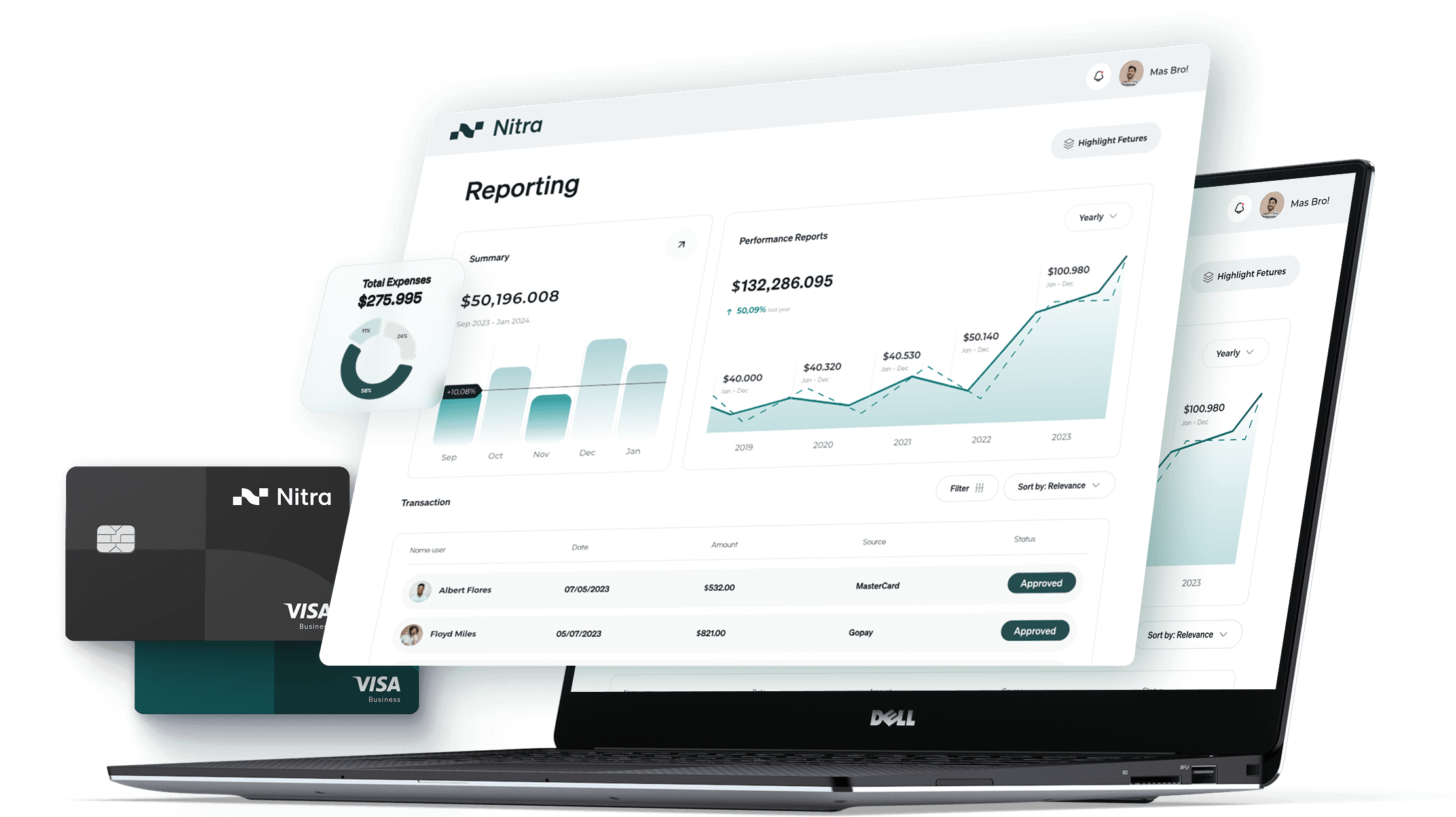 AI-powered expense intelligence dashboard