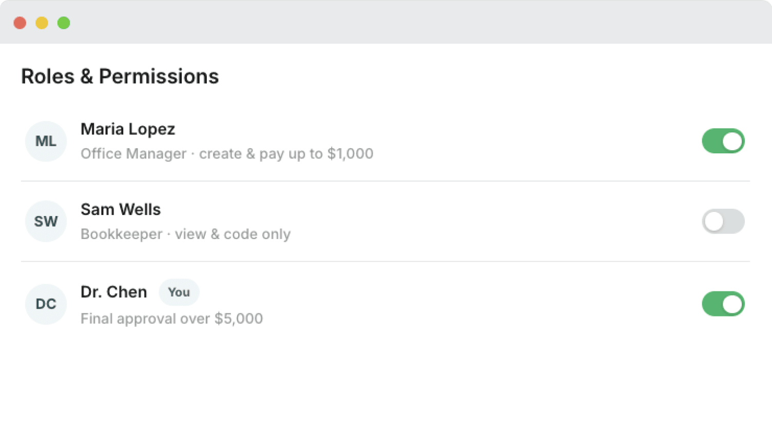 Roles and Permissions panel showing user limits and approval permissions