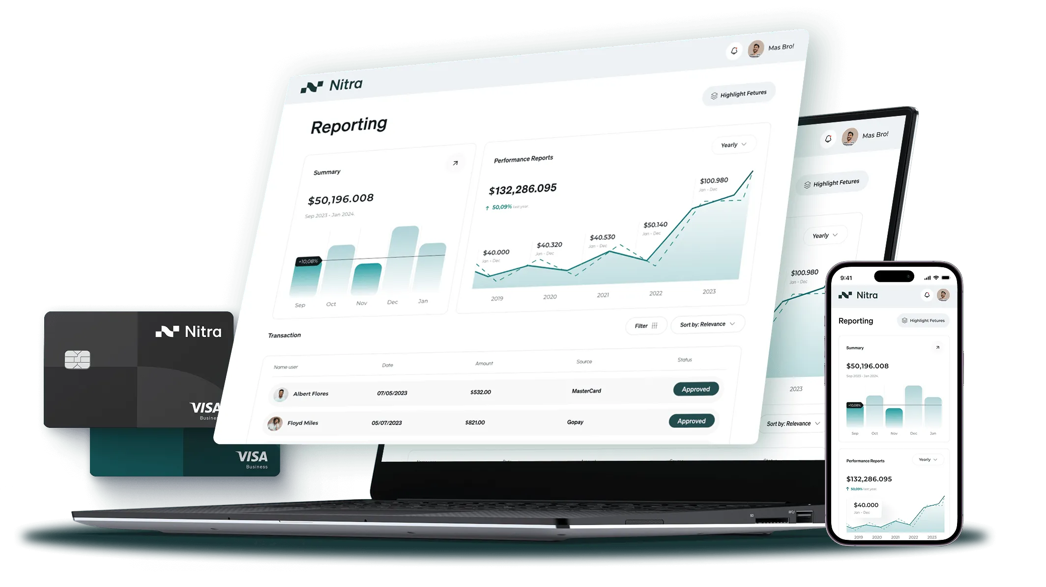 All-in-one practice operations dashboard