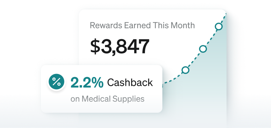 Rewards earned with 2.2% cashback