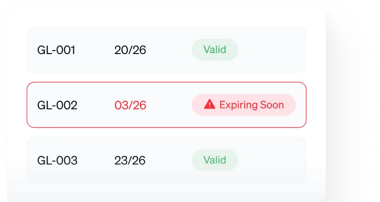 Lot number and expiration tracking