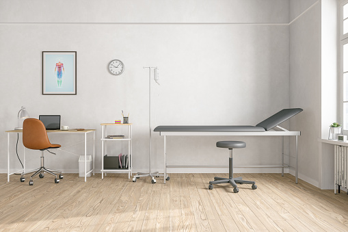 Checklist: Locating Your Medical Office