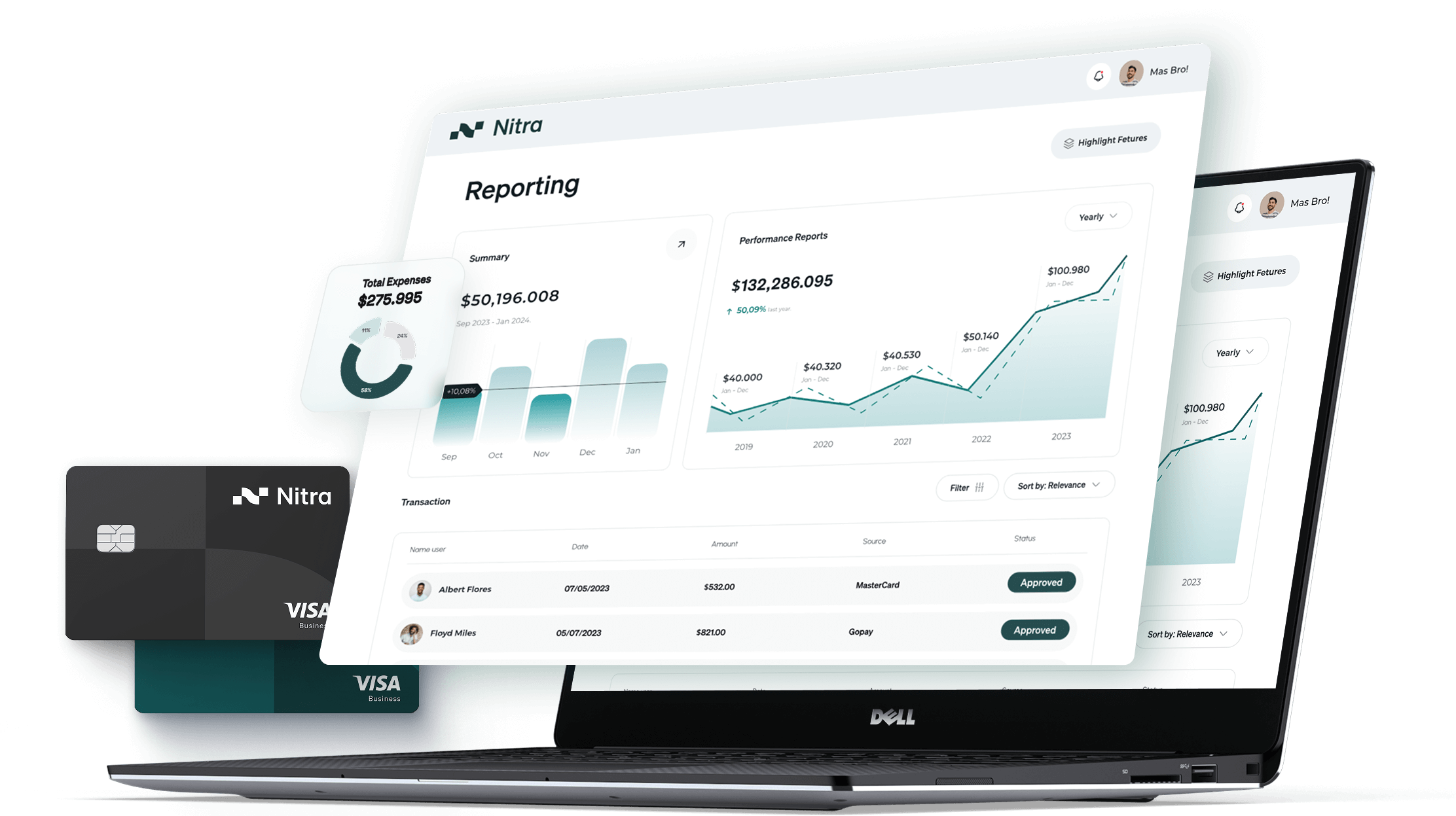 AI-powered expense intelligence dashboard