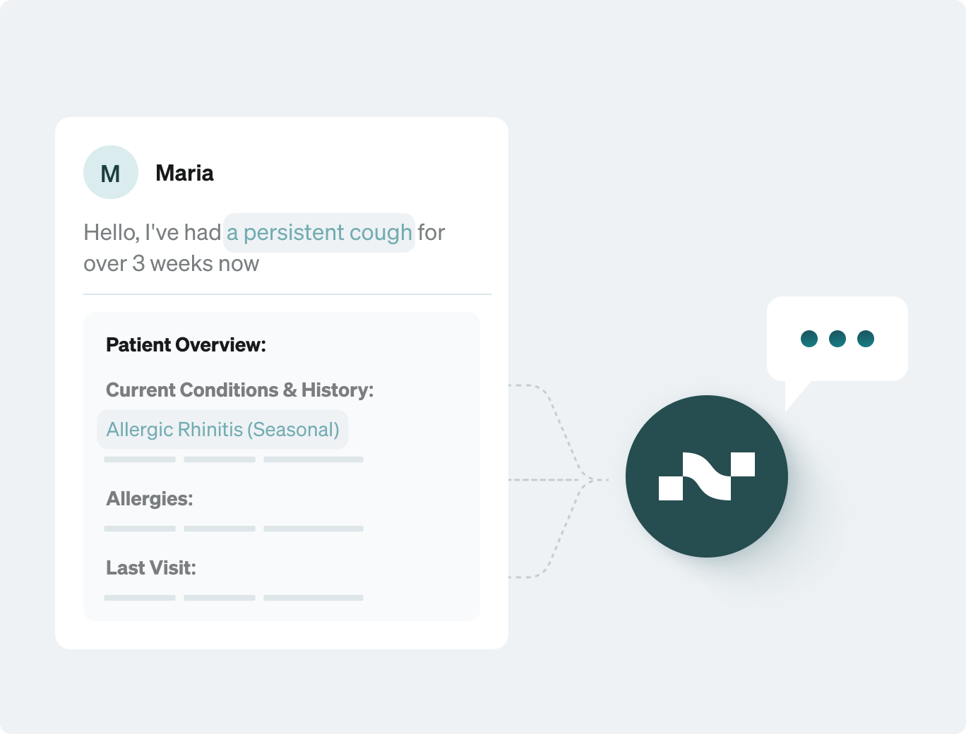 Smart triage and coordination workflow