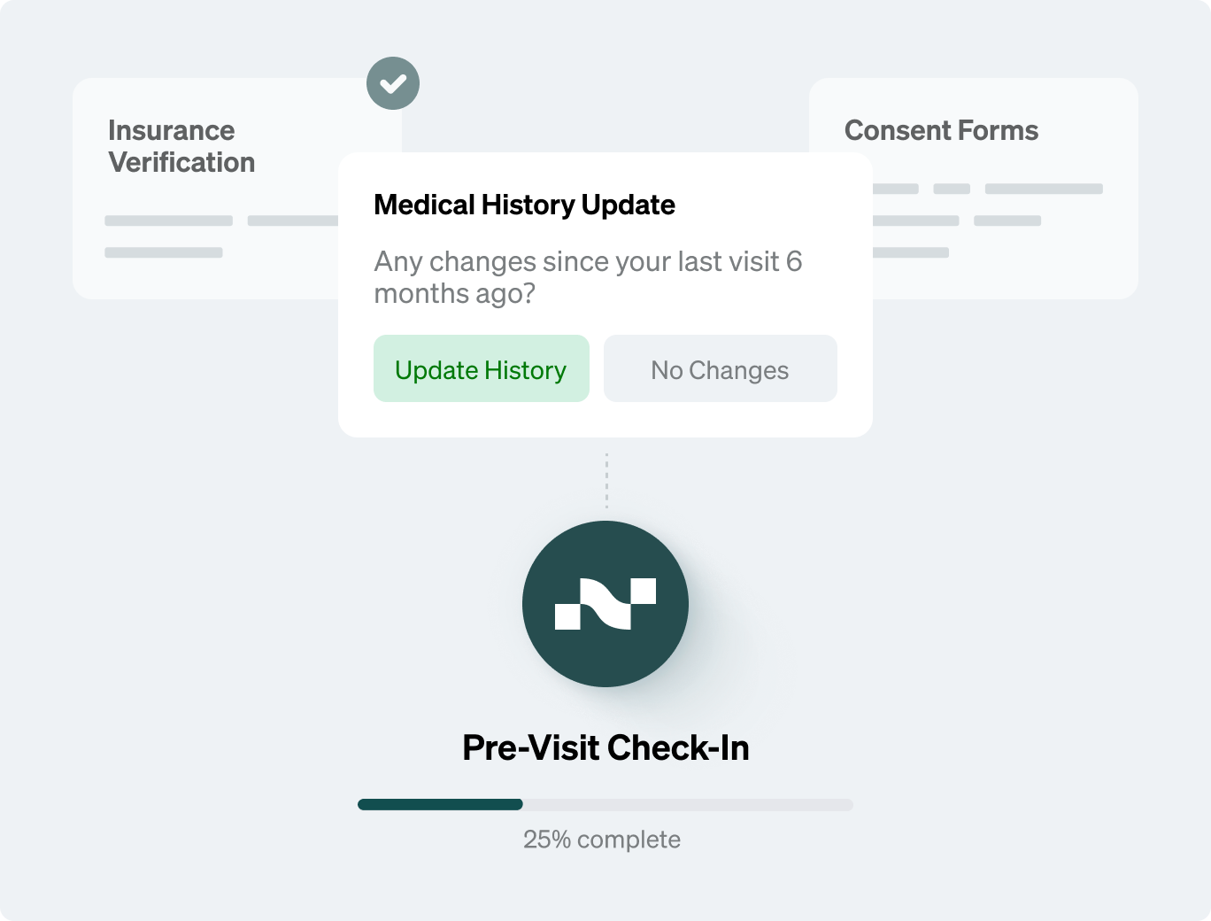 AI check-in and intake form