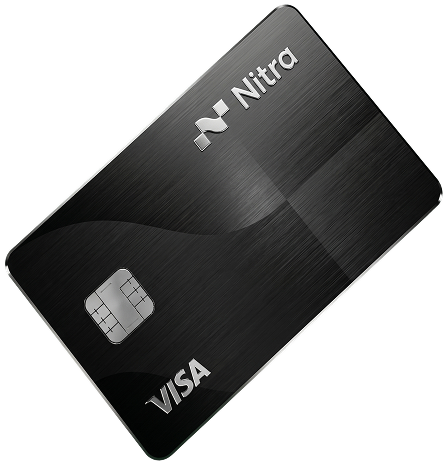 The Nitra Card — VISA Business