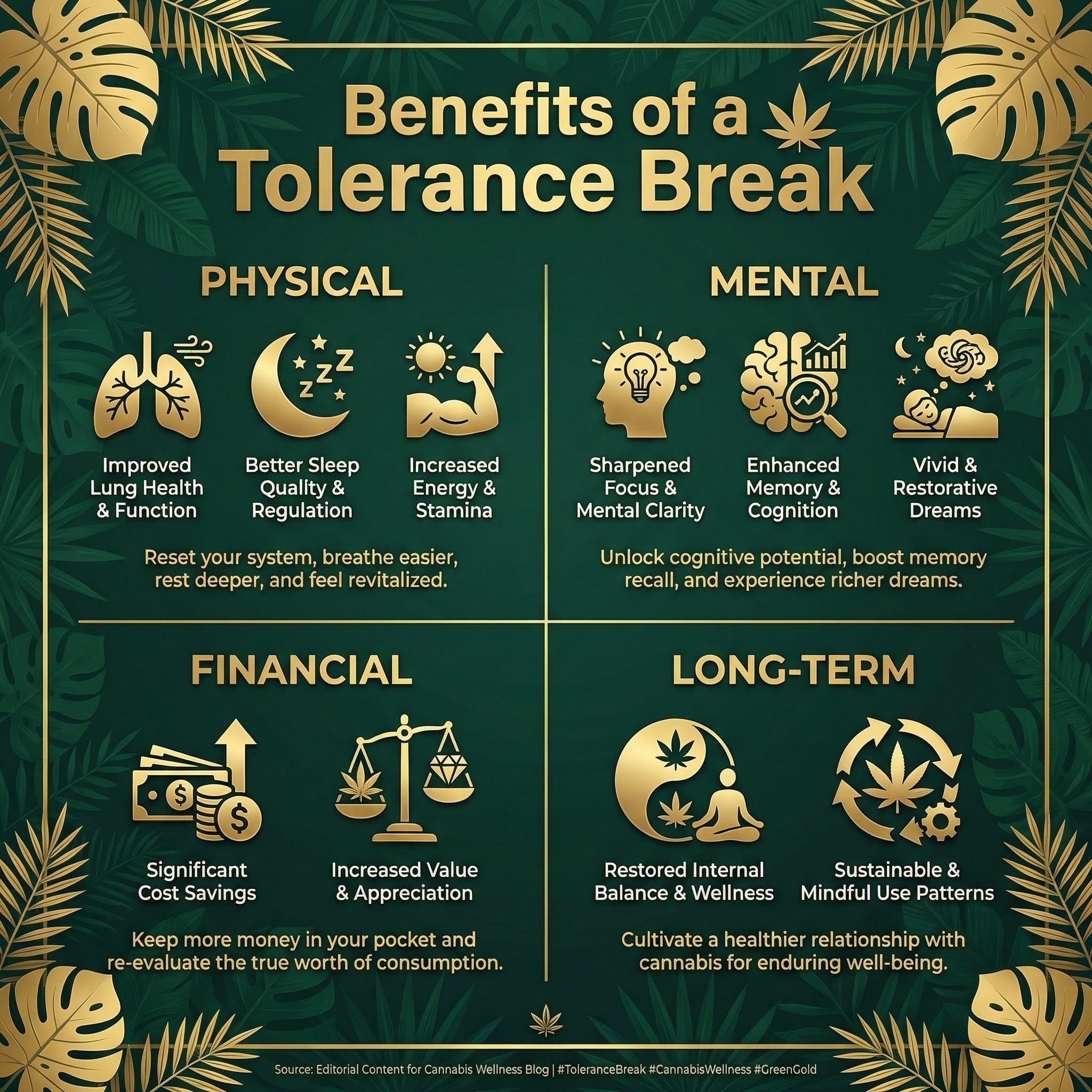 Infographic: T-Break Benefits - Physical, Mental, and Financial