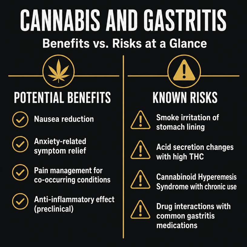 Infographic 2