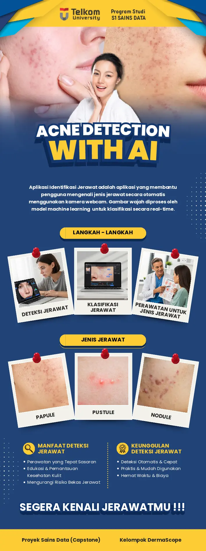 Klasifikasi Jenis Jerawat