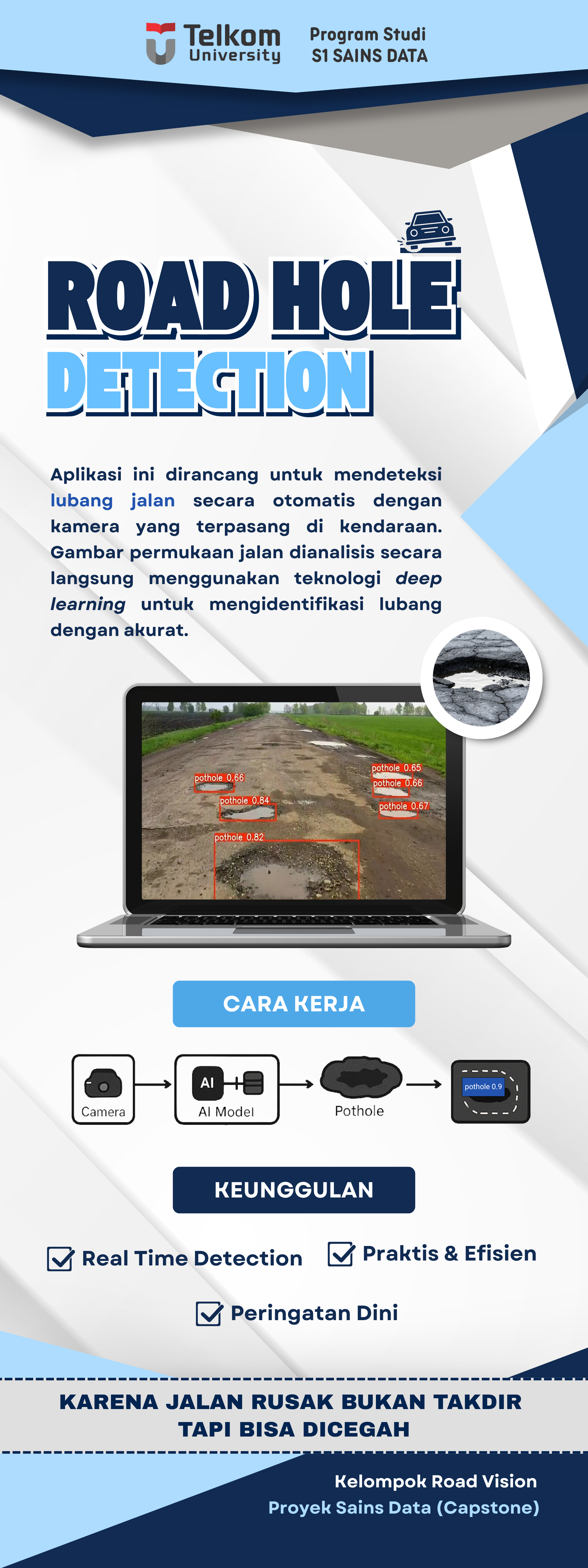 Deteksi Jalan Berlubang