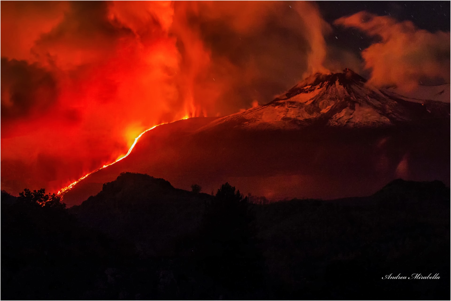 Mount Etna Paroxysm Lava Fountain Episodes