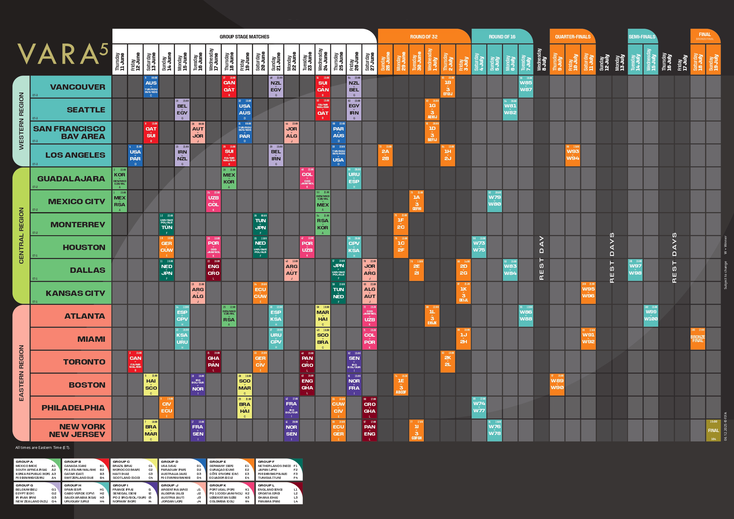 World Cup 2026 Match Schedule