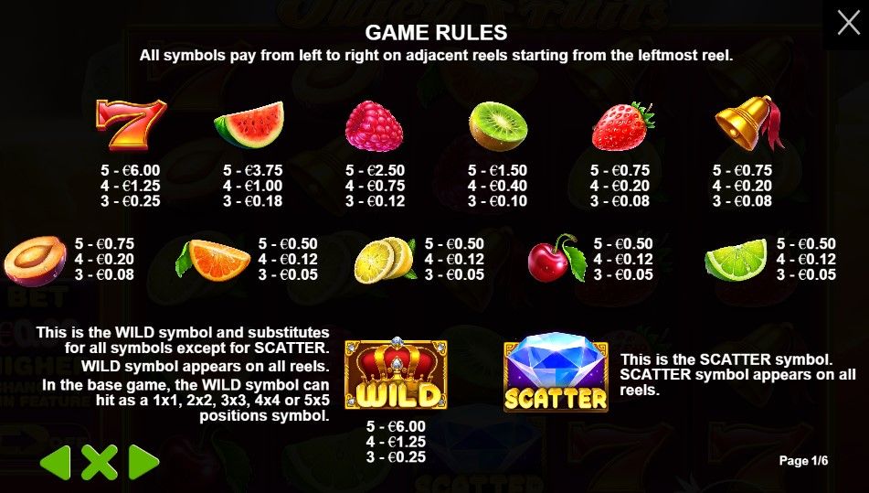 How does Juicy Fruits slot work?