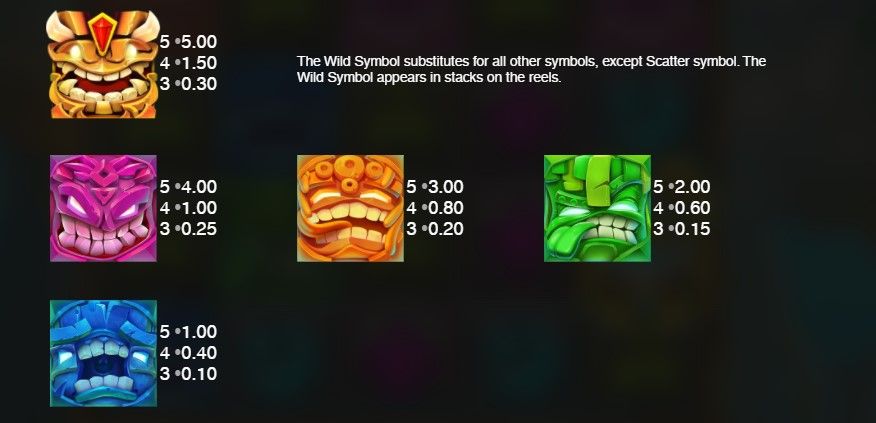 How does Tiki Tumble slot work?