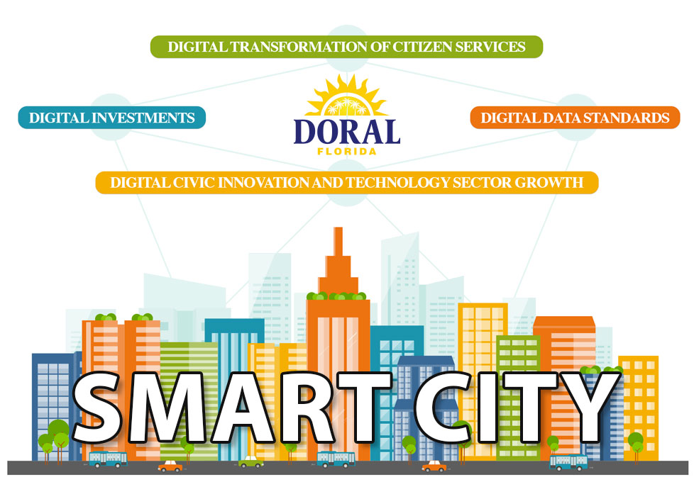 Smart City